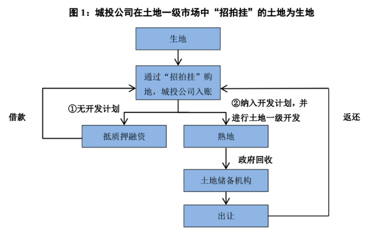 1690186118159987.png image.png